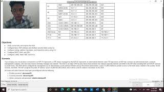 9 3 1 1 Packet Tracer   Configuring ASA Basic Settings and Firewall Using CLI