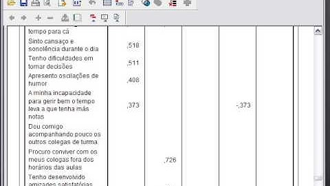 Factor Analysis in SPSS - How to [part 3 - rotation and interpretation]