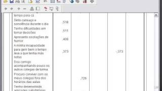 Factor Analysis in SPSS - How to [part 3 - rotation and interpretation]