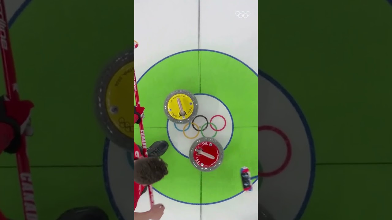 Measured success for Czechia... but Canada win game!