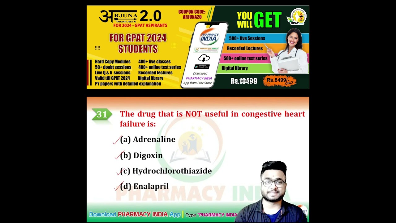 Drug Not Used In CHF 