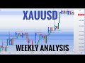 XAUUSD | GOLD PRICE ANALYSIS &amp; PREDICTION NEXT WEEK (17-21) July 2023  #xauusd #gold #forex