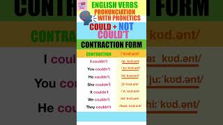 ⛔️COULDN'T 🗣️/ˈkʊd.ənt/ I couldn’t You #couldn’t… phonetics #could  Modal #pronunciation negative A1