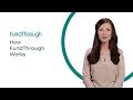 Invoice Factoring with FundThrough