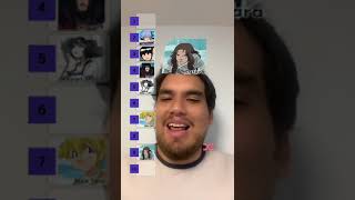Top 10 Personajes de Anime Random Top 10 Personajes de Anime Random