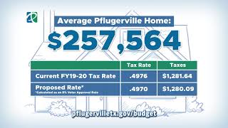 City of Pflugerville BUDGET