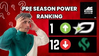 Which Teams Got it Right CDL 2026 Power Rankings