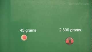 Golf Ball vs. Lead Fishing Weight