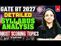 GATE BT 2027 Detailed Syllabus Analysis | Most Scoring Topics | By Gouri Sharma