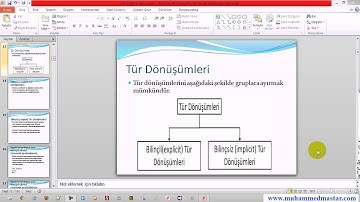 12 Tür Dönüşümleri