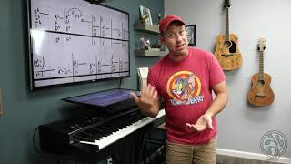 I Want To Know What Love Is Foreigner Easy Beginner Piano Lesson Tutorial - Learn To Play With Shawn