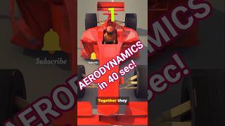 Engineering tips on Aerodynamics! #tech #engineering #aerodynamics #efficiency #consumption #facts