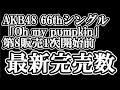 8/6時点 AKB48 66thシングル「Oh my pumpkin」 OS盤 メンバー別 完売数について48古参が思うこと【AKB48/20周年/握手会】