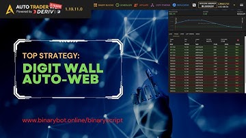 DIGIT WALL AUTO WEB VIX INDEX STRATEGY  #future  #trading