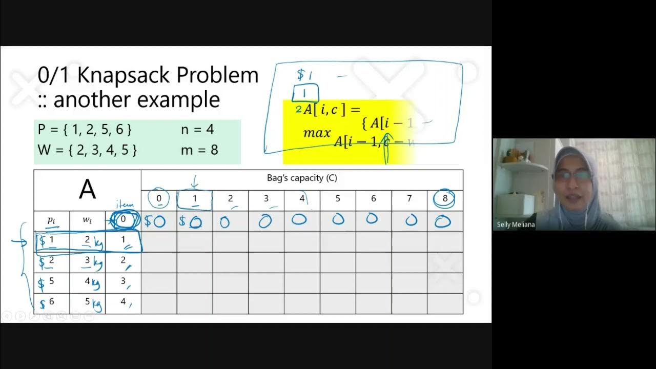 1/0 Knapsack Problem: 1 - Dynamic Programming - YouTube