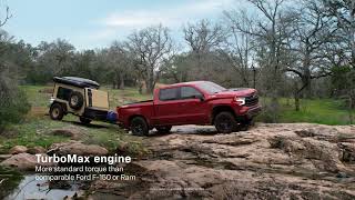 2024 Silverado 1500