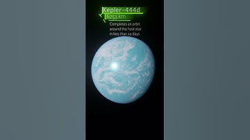 Kepler-444d rendered in Blender
