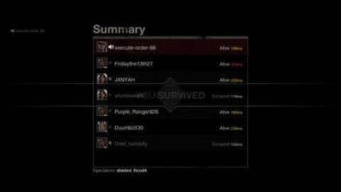 Friday the 13th: The Game.  Part 6 Jason