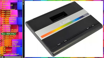 ATARI 7800 PROBLEM Atari 7800 High Score Cartridge BIOS 2000Atari   GCC   Gary Rubio bin   Shortcut