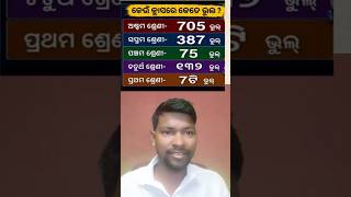 Odisha Text Book Errors