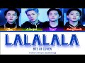 Ai cover lalalalabts by stray kids