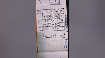 class 8 bridge course mathematics week 1 solution