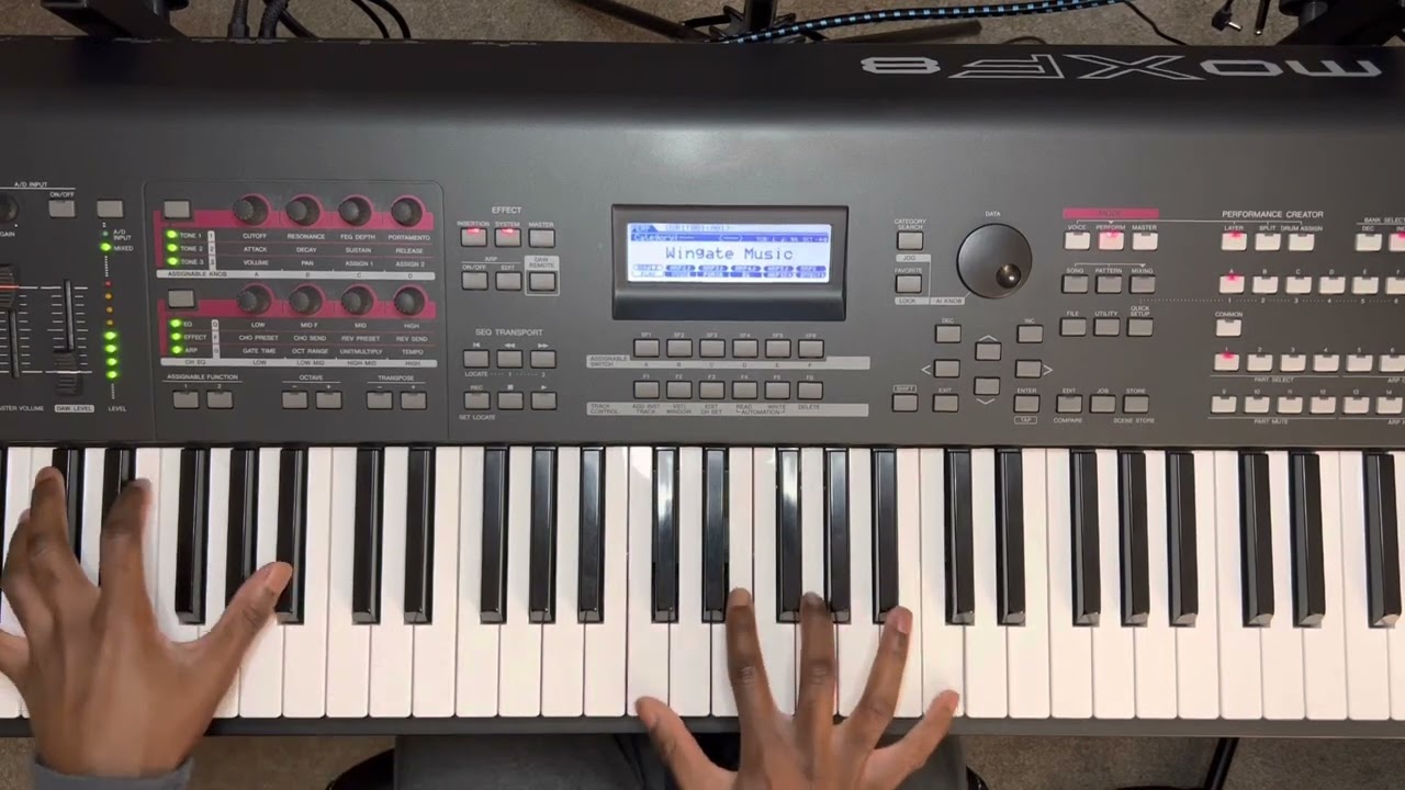 The Lord Is My Shepard Piano Instrumental Music