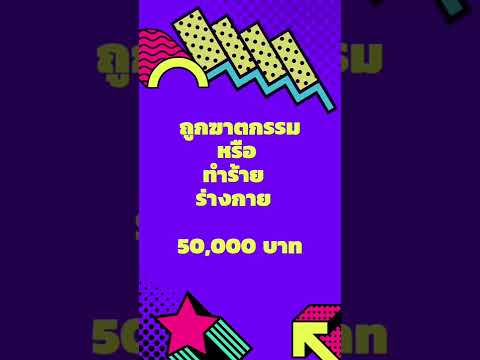 รถยนต์ราคาถูก