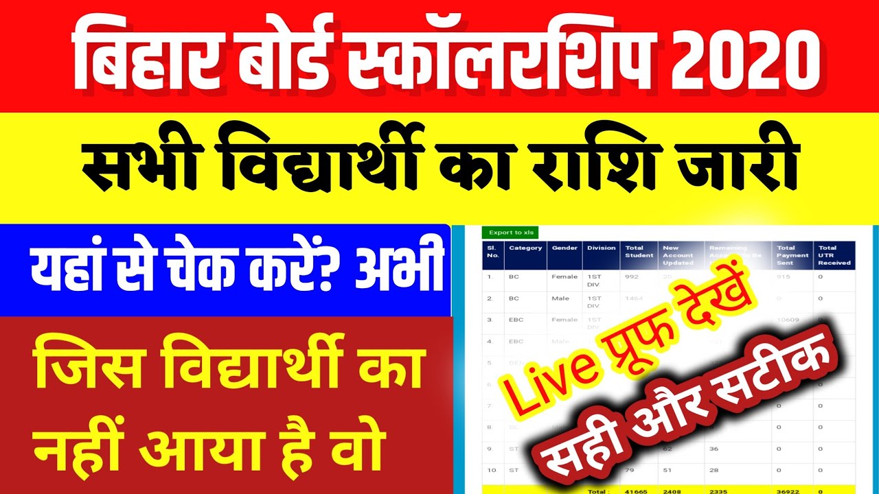 जल्दी देखें; bihar board 10th first division scholarship 2020 । bihar board matric scholarship 2020