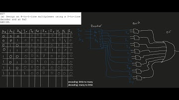 Design an 8-to-1-line multiplexer using a 3-to-line decoder & an 8x2 AND-OR | Intro. to Logic Design