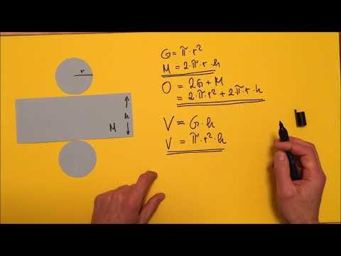 Video: Wiederherstellung der Körpergeometrie: Ausrüstung und Arbeitsschritte