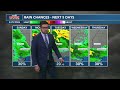We could see possible strong storms tomorrow