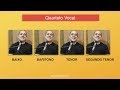 Como Dividir Vozes para Grupo Vocal