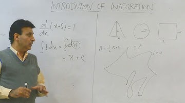 Introduction of Integration - Calculus and Analytic Geometry (Hindi/Urdu)