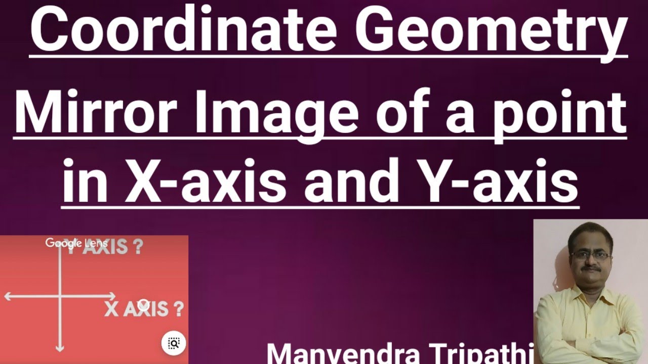 Coordinate Geometry Class IX Mirror image of a point in Xaxis and Y