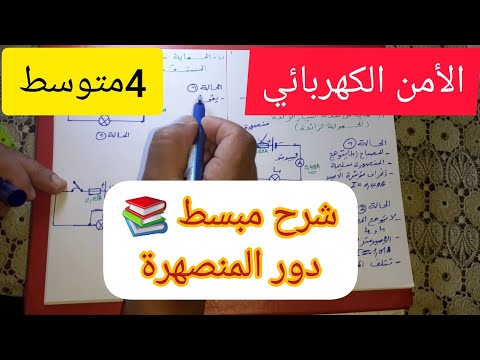 شرح مبسط 📚دور المنصهرة -الأمن الكهربائي🔌-للسنة الرابعة متوسط💯