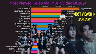 Most Viewed K-Pop Idol Music Video Of 2024 So Far!