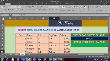 MS.Excel Lesson 23 pashto  ( sumifs formula )   by RAHIM HAIDERY