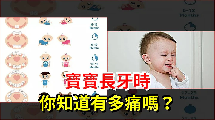 寶寶長牙時，你知道有多痛嗎？ - 天天要聞