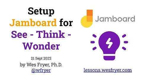 Setup Jamboard for See - Think  - Wonder