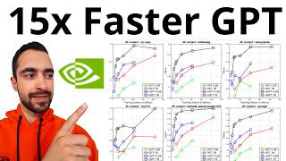 Nvidia just INVENTED a 15x faster Transformer - nGPT