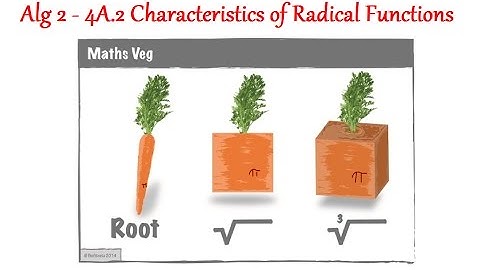 Alg 2 - 4A.2 Characteristics of Radical Functions