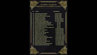 BUKU PROGRAM APC 2023 BUKU PROGRAM APC 2023
