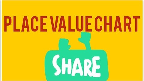 place value chart :learning maths with faiza