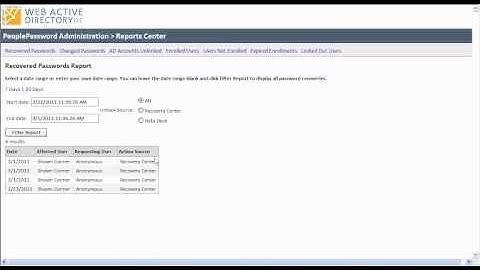 Active Directory Self-Service Password Reset and More:  Using the PeoplePassword Reports Center