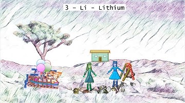 Storistir Periodic Table Element 3 - Li - Lithium