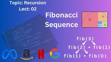Nth Fibonacci Number | Iterative vs Recursive | Recursion Series Continues