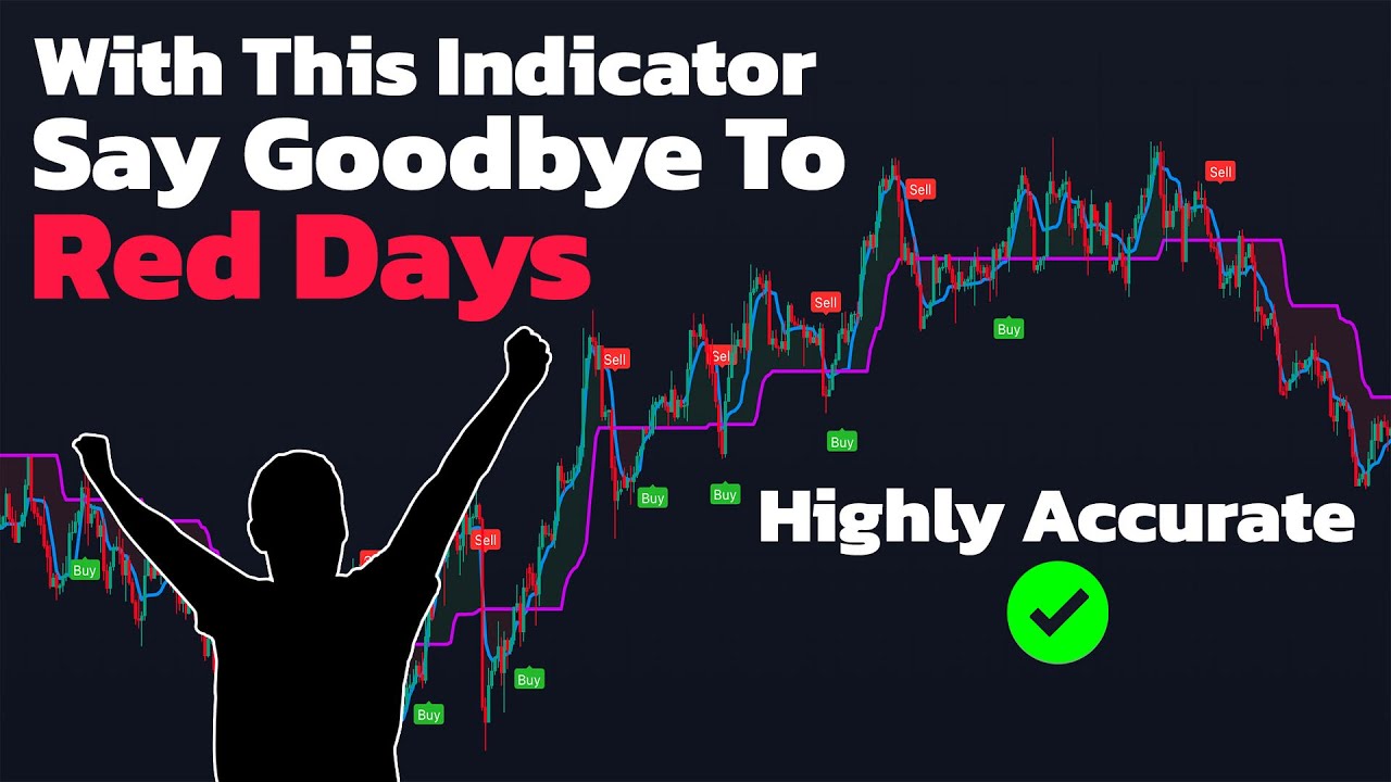 By Far The MOST ACCURATE Buy Sell Signal Indicator in TradingView with ...