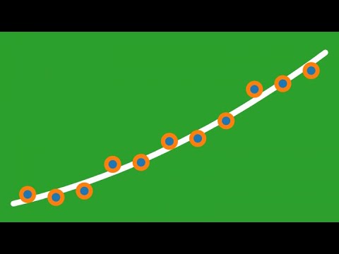 Video: Warum heißen Quadrate Quadrate?