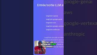 Maîtriser les LLM avec LangChain Guide Complet